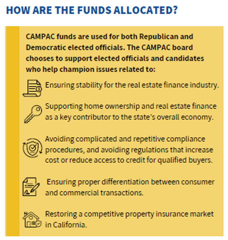 Funds Allocated.PNG