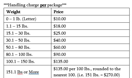 handling prices.png